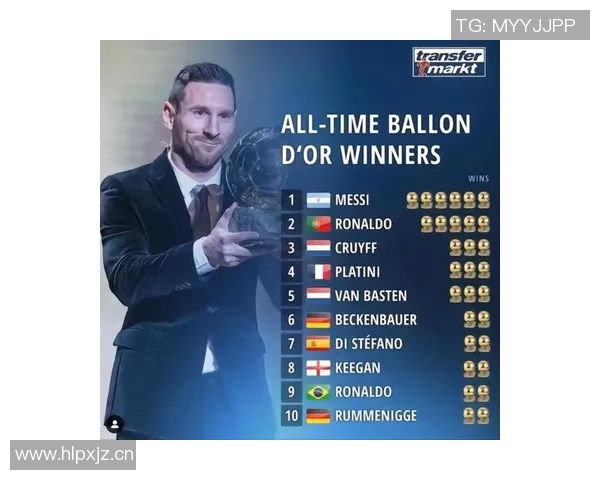 拜仁冲击金球奖?数据全面对比分析