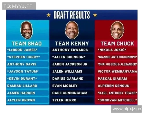 NBA今日赛程：重点比赛时间及看点