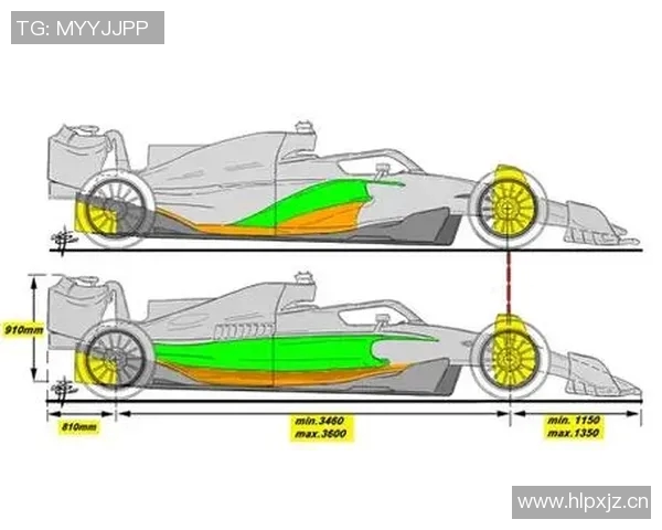 F1新赛季赛车技术升级重点解读