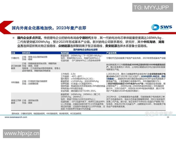 奥运会中新兴小项的观赏性分析与商业化前景探讨